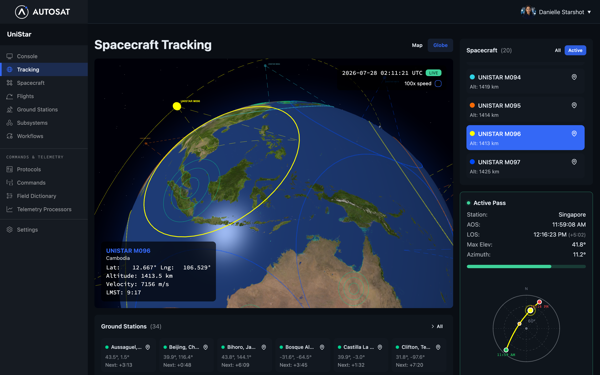 AutoSat spacecraft tracking screen showing a 3D globe with orbital paths and live pass details