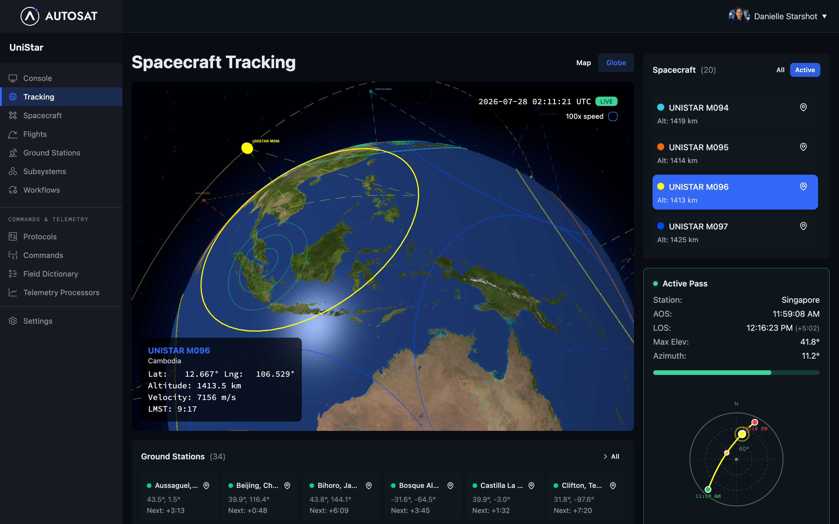 AutoSat spacecraft tracking screen showing a 3D globe with orbital paths, a list of
             active spacecraft, and details of an in-progress ground station pass